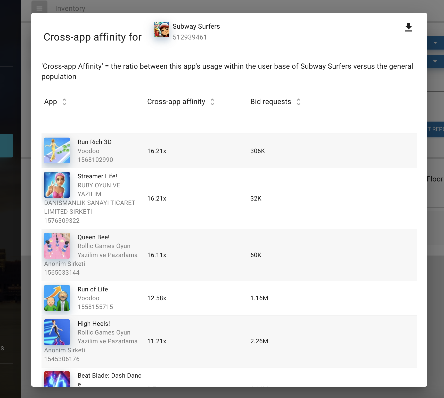 cross-app-affinity-screenshot from Dataseat UI