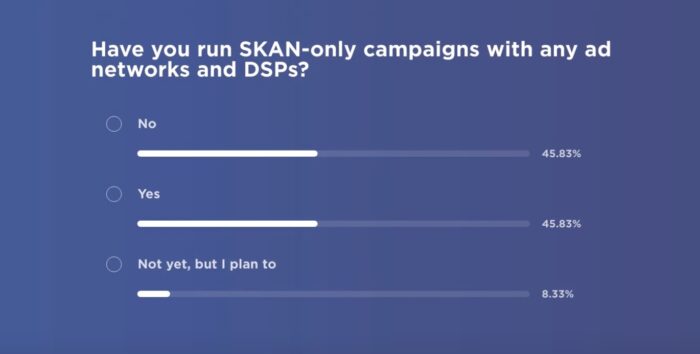 Dataseat-SKAN-only-campaigns